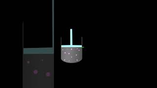 Physics Thermodynamics vs Chemistry Thermodynamics Key Differences Explained  Class 11 [upl. by Aihseym]