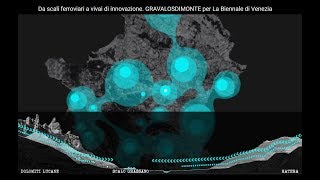 Da scali ferroviari a vivai di innovazione GRAVALOSDIMONTE per La Biennale di Venezia [upl. by Aer]