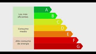 Electricidad Básica Parte 2 [upl. by Noreen]