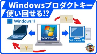 【検証】Windowsプロダクトキー 他のPCで使い回せるのか⁉やってみた [upl. by Mauro253]