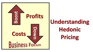 Understanding Hedonic Pricing [upl. by Dnomsaj126]