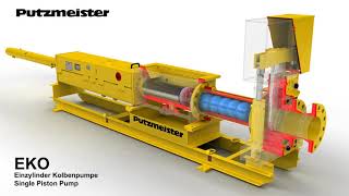 Putzmeister EKO Single piston pump [upl. by Vonny]