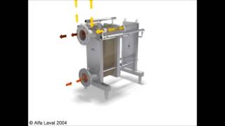 Alfa Laval plateandframe membrane filtration module how it works [upl. by Lednik159]