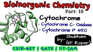 Cytochrome  Cytochrome C Oxidase  Cytochrome P450  Metalloenzymes  ACS [upl. by Hoebart]