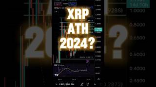 Could XRP Hit AllTime Highs in 2024 [upl. by Domini]