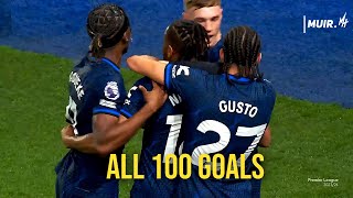 All 100 Chelsea Goals 202324 [upl. by Cahn]