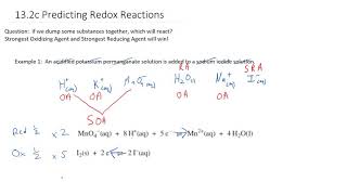 13 2c Predicting Redox Reactions [upl. by Allemahs]