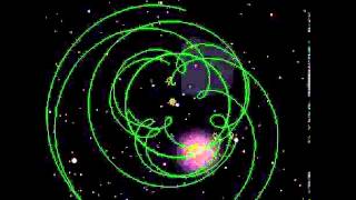 Brahe vs Copernican Models [upl. by Chasse]