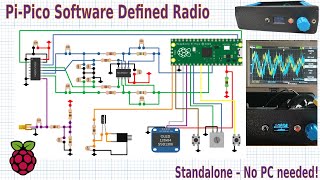 Software Defined Radio with PiPico [upl. by Jenny677]