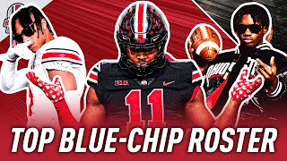 Daily Buckeye Blitz 2024 BlueChip Ratio Breakdown Where Do the Buckeyes Rank [upl. by Onaicul343]