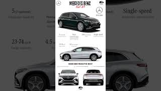 EQS 580 4MATIC SUV  Mercedes Benz short 29 mercedesbenzshorts carsyouneed benz [upl. by Dnama]