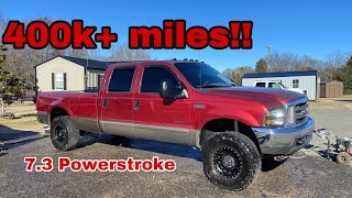 TOP 10 Reasons Why You SHOULD Buy A NBS 73 Powerstroke In 2021 [upl. by Armahs]