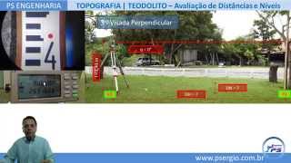 ENGENHARIA TOPOGRAFIA TEODOLITO  Tutorial  Medida Indireta de Distância e Diferença de Nível [upl. by Einneb575]