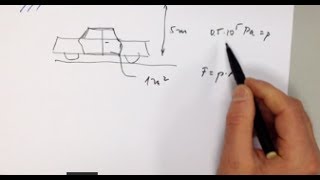 Survival Physik Auto unter Wasser [upl. by Eneleuqcaj]