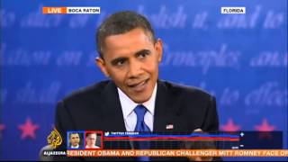 Third Presidential Debate 2012 Obama and Romney on China [upl. by Morten]