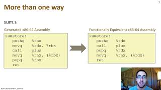 x8664 Assembly Programming Part 1 Registers Data Movement and Addressing Modes [upl. by Aderb282]