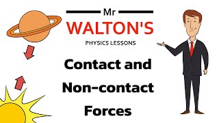 Contact and noncontact forces from the forces topic of GCSE science with Mr Waltons GCSE Physics [upl. by Warrenne]