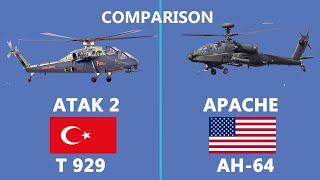 Comparison of the Turkish T 929 vs American Apache Attack helicopter [upl. by Hoenack]