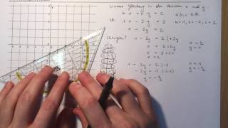 Lineare Gleichungen mit 2 Variablen [upl. by Anielram]