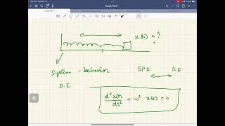 PHY2048 CH15 Oscillations Lecture FA24 11 20 24 [upl. by Pearline]