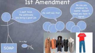 Bill of Rights Educational Aid [upl. by Dwain]