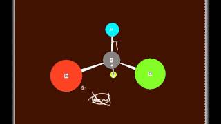 Handedness method for determining stereocenters R or S configurations [upl. by Ettevram]