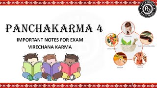 Panchakarma4 Virechana Karma [upl. by Euqinitram]