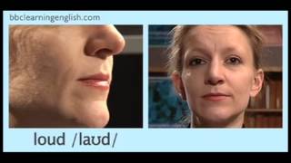 The sounds of English  Phonetic Alphabet  English Pronunciation [upl. by Mazur]