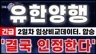 유한양행 주가분석 quot9월8일 휴일속보 세계폐암학회 2일차 압승이다 기대감 급등quot 내일 큰거 한방 온다 결국 목표가 준비유한양행 유한양행분석 유한양행주가전망 [upl. by Atsirhcal65]