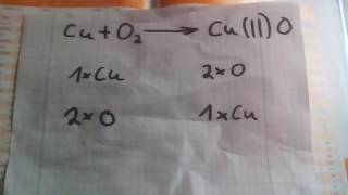 Ausgleichen von Reaktionsgleichung in Chemie [upl. by Suiluj]