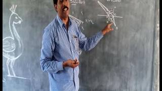 SNELLS LAW DERIVATION IGNITE PHYSICS VIDEO [upl. by Ursa272]