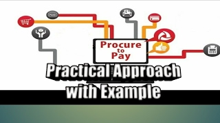 P2P CycleProcure to Pay Cycle Practical Understanding [upl. by Tildie]