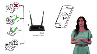 Presentación DIR905L  Cloud Router DLink [upl. by Etnauj255]