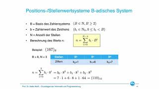 Zahlensysteme [upl. by Htederem]