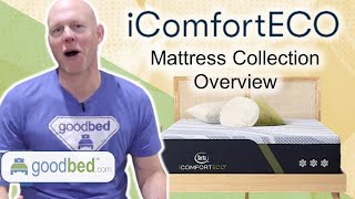 Serta iComfortECO Mattresses 2023present COMPARED and EXPLAINED by GoodBed [upl. by Nally]