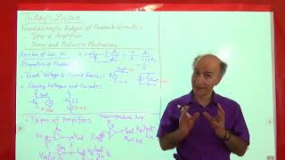 Razavi Electronics2 Lec31 Foundations for Feedback Analysis Types of Amplifiers [upl. by Tiernan]