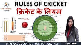 Cricket Rules in Hindi  Measurement of Cricket Pitch  cricket fielding positions [upl. by Roxanne]