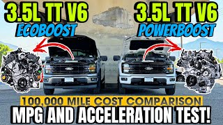 2024 Ford F150 EcoBoost VS PowerBoost MPG amp 060 Comparison You Wont Believe How Close It Was [upl. by Haneeja]