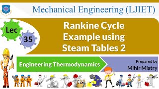 L 35 Rankine Cycle Example using Steam Tables 2  Engineering Thermodynamics  Mechanical [upl. by Nyllek]