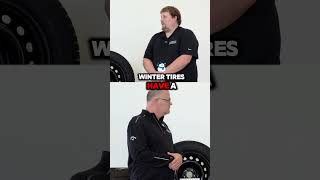 What is the best time to change a winter tire [upl. by Tildi]