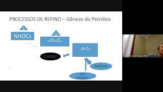 Destilação gênese composição química propriedades e tipos de petróleo [upl. by Sims385]