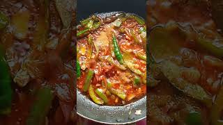 Chilli Potato Recipe Delicious [upl. by Anaitit817]