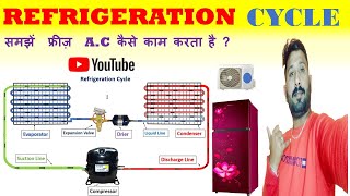 REFRIGERATION CYCLE समझें फ्रिज AC कैसे काम करते हैं  technicalsanjeev101 [upl. by Derf138]