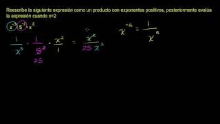 Exponentes negativos y positivos [upl. by Anelim591]