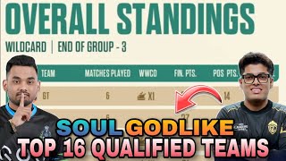 BGIS Points Table  Top 16 Qualified Teams  Soul Godlike  BGMI Tournament Live [upl. by Lightfoot]