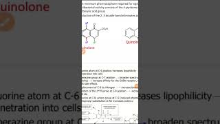 SAR of Quinolones [upl. by Blanchard]