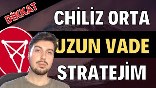 Chz KısaOrtaUzun Vade Startejim Önemli Bölgeler Chz Coin Chiliz Coin Teknik ve Temel Analizi [upl. by Dido]