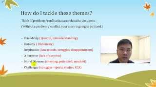 PSLE Composition Writing  Common Topics for the New Format [upl. by Lindsay642]