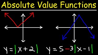 How To Graph Absolute Value Functions  Domain amp Range [upl. by O'Donnell]