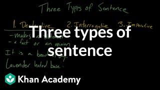 Three types of sentence  Syntax  Khan Academy [upl. by Ferrell]